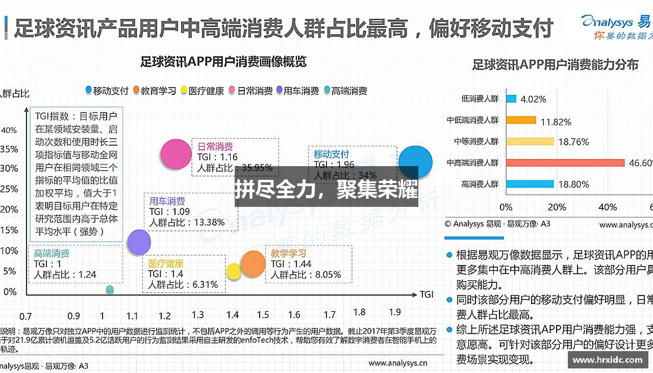 伟德bv国际拼尽全力，聚集荣耀